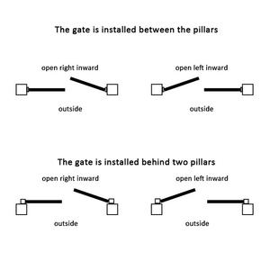 אוטומטי הזזה כפול הזזה עם לוחות אלומיניום hinges עבור Driveway גינה פרטיות וילות מודרני ידידותי לסביבה - Product Image 6