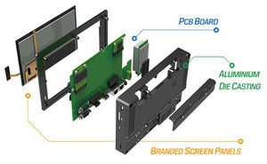 Lilliput PC-702 Industrial <strong>Embedded</strong> Touch Screen Tablet PC <strong>Computer</strong> Windows10 Linux HDMI VGA USB GPS 4G <strong>GPIO</strong> LAN WIFI Bluetooth - Product Image 6