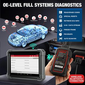 LAUNCH X431 IMMO PLUS OBD2, herramientas de diagnóstico, programador de llaves de coche, codificación ECU, máquina de programación de llaves de coche, programador de llaves automático