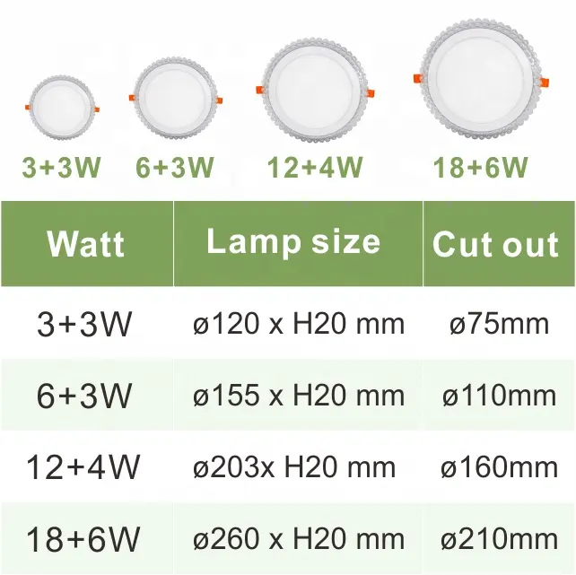 Recessed led panel lamp 6w 9w 16w 24w Two Color Panel Lights Decoration Color Temperature Adjustable Led Panel Light