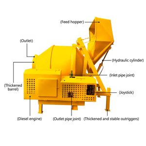 Máy TRỘN BÊ TÔNG 350L xây dựng <span class=keywords><strong>Mixer</strong></span> tự tải di động máy trộn bê tông để bán - Product Image 2