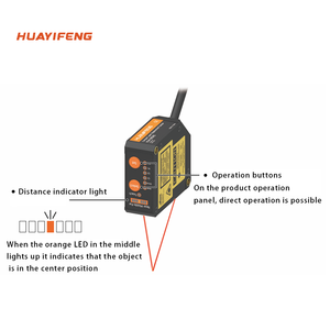 HLMシリーズ50mmアナログ電圧/電流出力通信IP65高精度レーザー変位センサー - Product Image 2