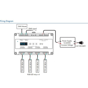 D12 DC5-24V 5A 12CH 8Bit 16Bit RGBW <strong>DMX512</strong> Din Rail DMX 512 <strong>Decoder</strong> Console DMX Controller PWM <strong>Output</strong> for Stage Light - Product Image 5