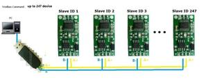 DS18B20 RS485 RS232 TTL Com UART Temperatura de adquisición de Modbus RTU para Arduino PC PLC MCU