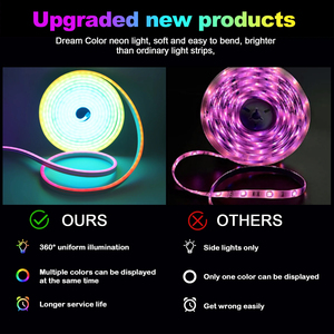 16.4FT33FT50FT <strong>LED</strong> 24V IP65 Waterproof 6*12MM 96LEDs/M Magic Color DIY Lighting Modes RGB IC Neon Lighting for Bedroom Design - Product Image 5