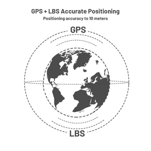 Rastreador GPS inteligente 2G para coche, GSM, seguimiento en tiempo Real, aplicación gratuita, GPS, seguimiento de coche, rastreador GPS - Product Image 3