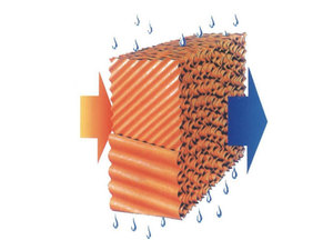 Langlebige Lösung Honey Comb 6090/7090 Kühl kissen für Geflügelfarm Kühl leistung Hohe Qualität - Product Image 5