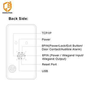 EISSolution 10.1 "macchina per il controllo degli accessi terminali e la presenza di tempo macchina biometrica per l'impronta digitale/scheda/riconoscimento facciale