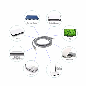 1m 2m 3m rj45 cat5 cat5e cat 5e cat6 cat6a Cat 6 utp Computernetz werk Kommunikation Patchkabel Kabel - Product Image 4