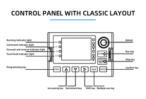 CE-zertifizierte CNC-Frequenz umrichter Vektors teuerung Vfd für Werkzeug maschinen - Product Image 4