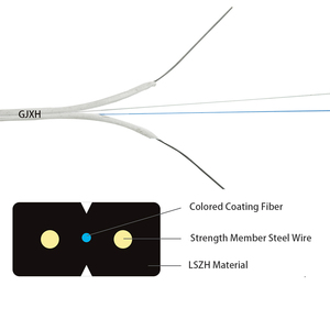 สาย1/12แกน gjxh 12แกนเครือข่ายสายไฟเบอร์ออปติก Patchcord sc/apc/upc