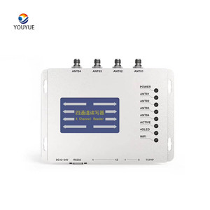Lector RFID de 4 puertos UHF 860-915MHz para tarjetas de control de acceso RS232 TCP/IP para gestión de almacenes - Product Image 3