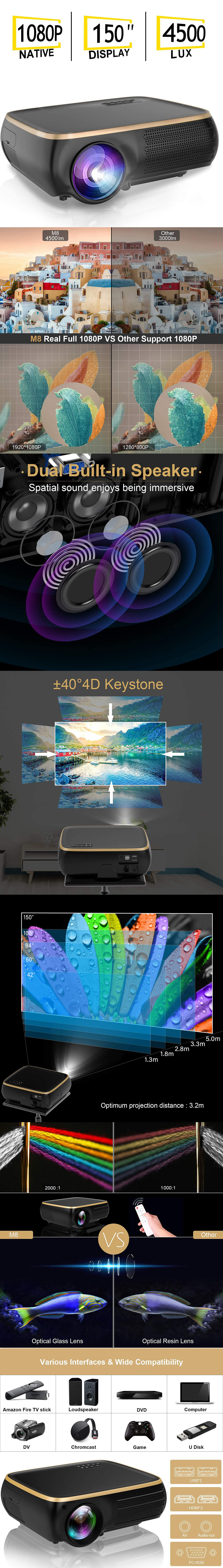 Good quality custom black color proyector HTP M8 Full HD 720P 1080p 4500 lumens lcd Projector with Wifi mirroringcast Android