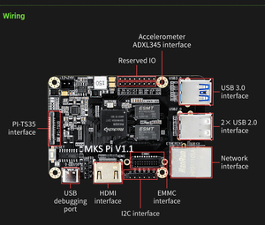MKS PI V1.1 материнская плата KLIPPER контроллер четырехъядерный 64-битный SOC плата KlipperScreen для Voron заменить Raspberry Pi RasPi RPI - Product Image 3