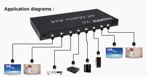 Sofly <strong>4</strong> <strong>Inputs</strong> <strong>4</strong> <strong>Outputs</strong> <strong>Hdmi</strong> Video Switcher <strong>Matrix</strong> 4K 60Hz 4X4 <strong>Hdmi</strong> <strong>Matrix</strong> - Product Image 4