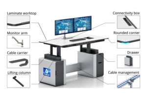 Consola de comando moderna comercial Gestión de tráfico Sala de despacho Solución Operador Escritorio - Product Image 2