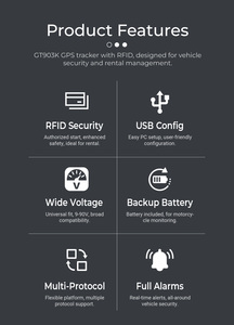 Order Tracking Localizador High Quality 4G 2G Wired Vehicle Tracking Device <strong>GPRS</strong> <strong>GPS</strong> for Asset and Fleet Management - Product Image 5
