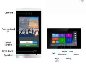 Android 8 Inch TUYA <strong>Intercom</strong> Smart <strong>Video</strong> Door Phone <strong>TCP</strong>/<strong>IP</strong> Apartment <strong>Video</strong> <strong>Intercom</strong> <strong>System</strong>