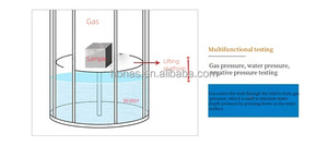 Small Sealing Performance Water <strong>Testing</strong> <strong>Machine</strong> Desktop Type Suitable for Mobile Phone Bulbs and Flashlights test - Product Image 3