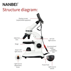 带发光二极管灯的廉价学生水产养殖实验室高清屏幕光学生物显微镜 - Product Image 5