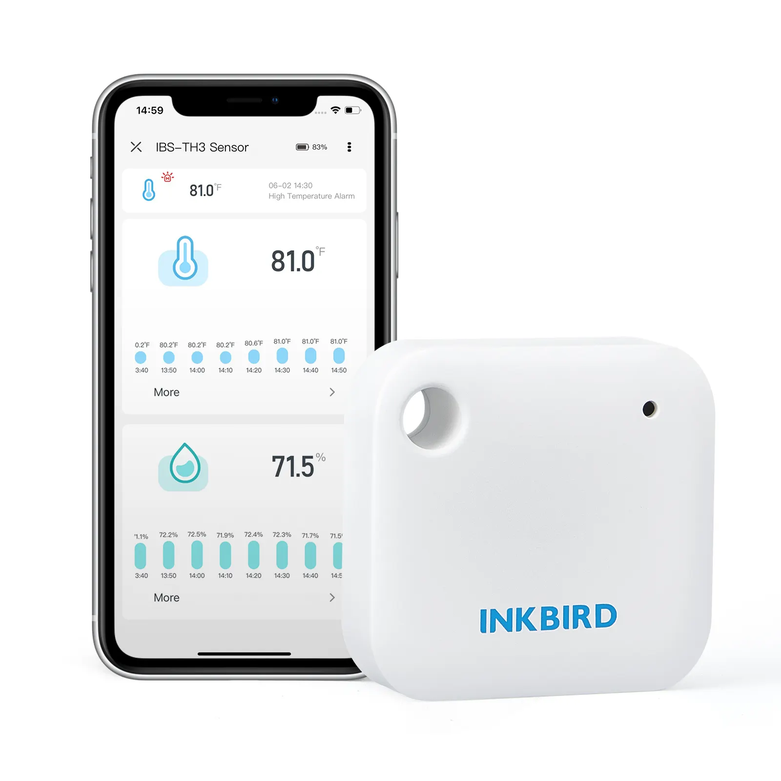 INKBIRD – hygromètre thermomètre d'intérieur IBS-TH3-WiFi pour réfrigérateur, congélateur, réfrigérateur, entrepôt, expédition à la chaîne du froid