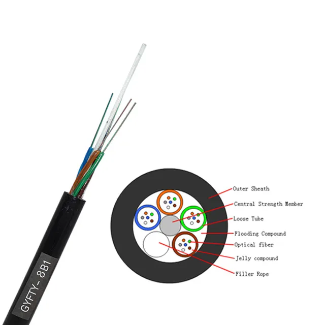 Câble gyffy Fiber optique encastrable dans le sol, 4 8 12 24 48 72 96 144 Core, Mode unique, pour l'extérieur