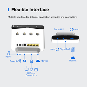 Cat6 lte cpe עם dualband wifi 1200mbps Gigabit ואן ו-lan תמיכה dfs ס