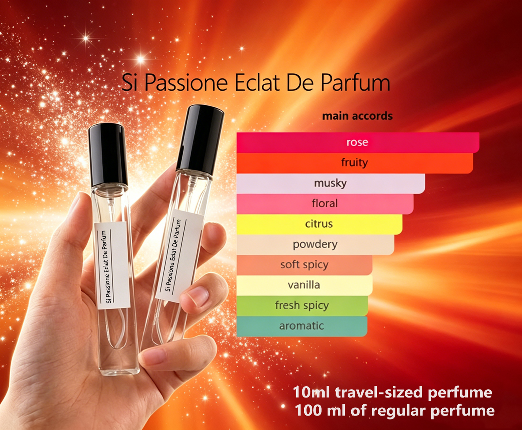 Si Passione Eclat De Parfum