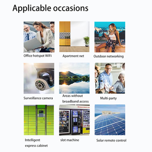 คุณภาพสูง dual band โมเด็มเราเตอร์ 4g 12V DC 1200Mbps WS281AC 5g เราเตอร์ wifi พร้อมช่องใส่ซิมการ์ด - Product Image 5