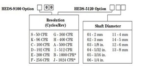 HEDS serisi 5V 500CPR optik artımlı enkoder iki kanallı HEDS-9100-A00 döner kodlayıcı - Product Image 6