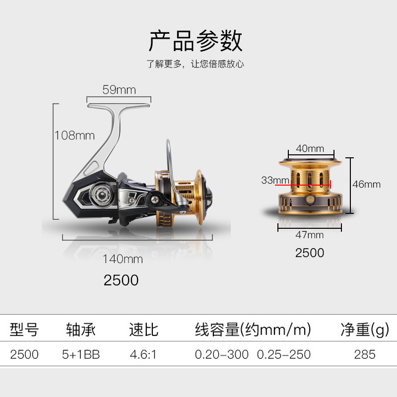 Roulement en acier inoxydable 2500P