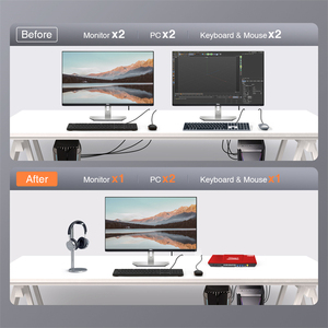 TESmart-Kit de conmutador KVM de 2 puertos, HDMI 4K60Hz con salida de audio EDID, compatible con 2 uds., 1 monitor, conmutador de escaneo automático de vídeo