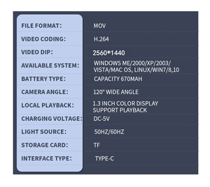 YSW-L13 2K HD Audio-Video Recorder Real-time Field Recording Wide Angle Mini <strong>Camera</strong> with 1.3 Inch Color Display - Product Image 6
