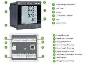 CET-Medidor de panel trifásico, Puerto Ethernet TCP/IP RS485 Modbus, Analizador de potencia - Product Image 3