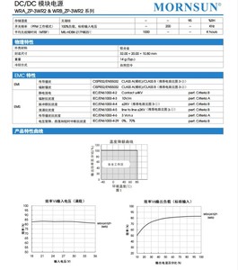 WRA2415ZP-3WR2/2405/2412 Original DC-DC Power Module Voltage <strong>Input</strong> 18-36V Isolated and Stabilized Dual Circuit 15V <strong>Output</strong> - Product Image 5
