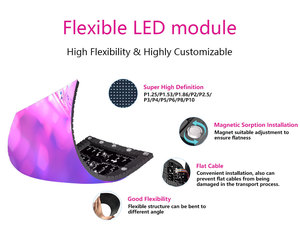 Odm OEM cung cấp cho thuê <span class=keywords><strong>LED</strong></span> Video tường sân khấu sự kiện hội nghị <span class=keywords><strong>LED</strong></span> hiển thị đường cong nhiều góc độ linh hoạt Màn hình <span class=keywords><strong>LED</strong></span> Bảng điều chỉnh - Product Image 4