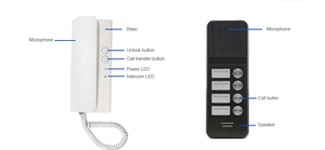 Bcomtech-sistema de intercomunicación para desbloqueo/conversación, 2 cables, Bus, Audio, portero automático