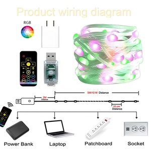 Tira de luces Led RGB con Control remoto por IR y aplicación inteligente, decoración de árbol de Navidad para exteriores, cambio de Color, 5m, 50Led - Product Image 4
