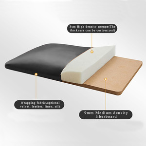 Nhà Máy Bán buôn tùy chỉnh OEM giá tốt nhất đệm dán tường - Product Image 2