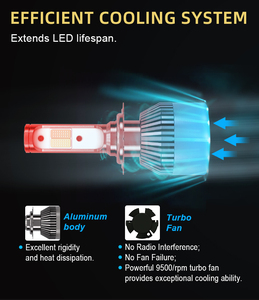 A8プラス3色H11 H4 ledライト高低ビームスモールミニH4 H7 ledヘッドライト電球 - Product Image 3