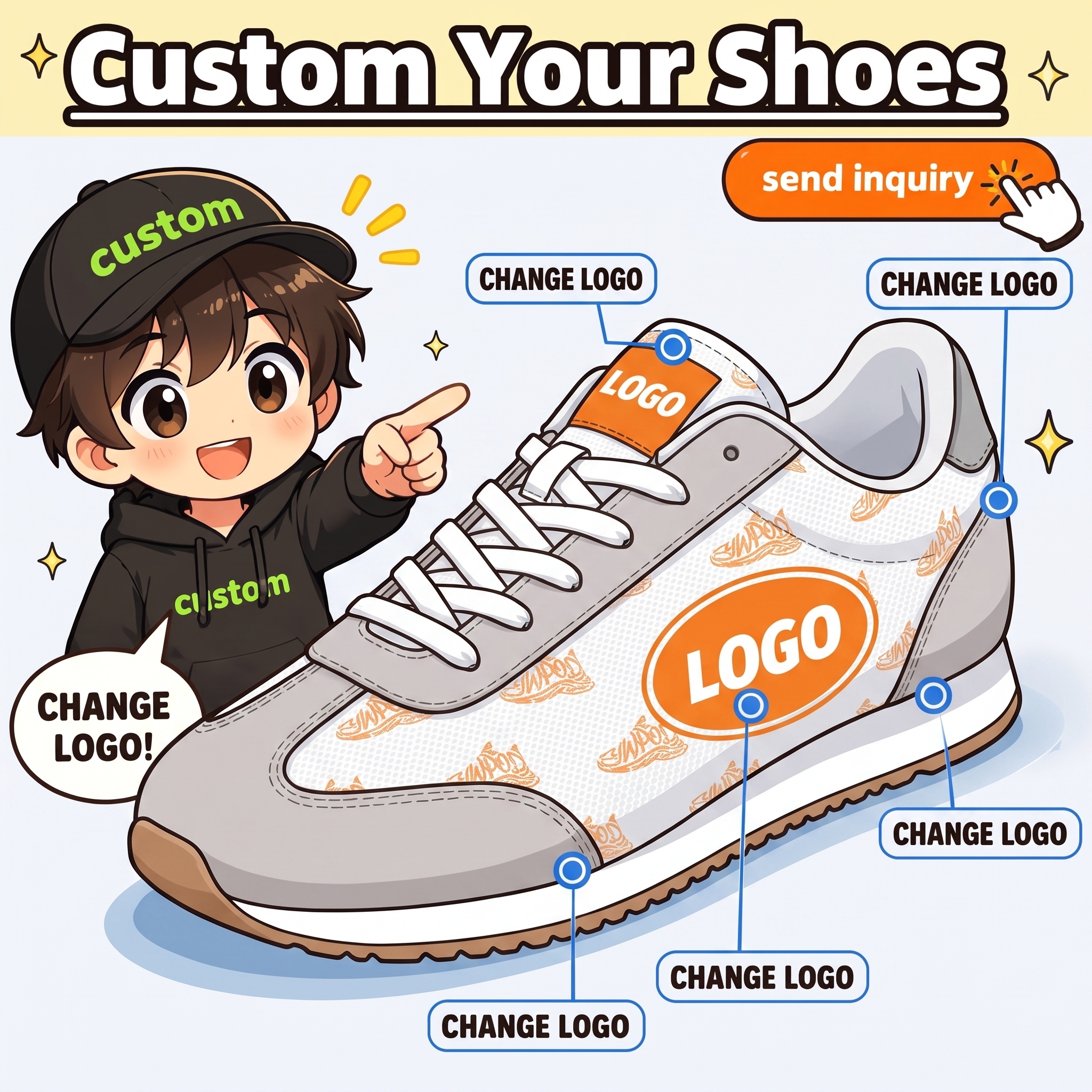 Full Custom