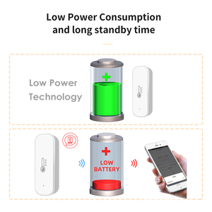 EWELINK Smart Life חיישן לחות וטמפרטורה גבוהה סיגמא ויט עם סוללה, לוח זמנים חכם, רישום נתונים, תואם ל-Google Alexa ו-Voice Home - Product Image 4