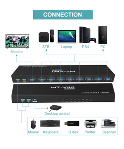 <strong>8</strong> Port <strong>KVM</strong> <strong>Switch</strong> Console VGA, MT-VIKI Rack <strong>KVM</strong> <strong>Switch</strong> Switcher <strong>8</strong> in <strong>1</strong> Out + <strong>8</strong>-Pack Cables, USB VGA <strong>KVM</strong> <strong>Switch</strong> 8x1
