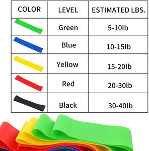 ONESTARSPORTS Resistance Bands Set, Workout Bands With <strong>Handles</strong> , <strong>Elastic</strong> Exercise Bands Stretch Resistant <strong>Loop</strong> - Product Image 5