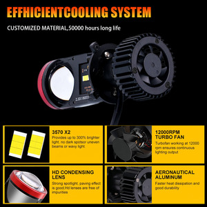 ไฟหน้าโปรเจคเตอร์ H4โปรเจคเตอร์90W Y8ขนาดเล็กพร้อมไฟรถยนต์ LED H4และไฟหน้า LED 2นิ้วเพื่อเพิ่มประสิทธิภาพ - Product Image 3