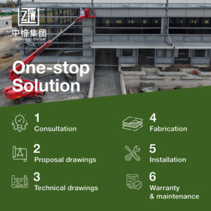 Prefab geprefabriceerde stalen constructie magazijn met lange levensduur, kosten van magazijnbouw, carport, fabrieksgebouw - Product Image 5