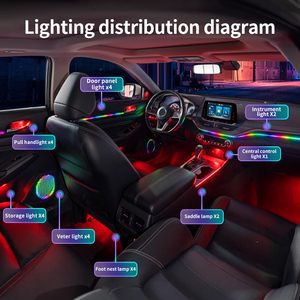 ไฟสร้างบรรยากาศรถยนต์ใหม่สำหรับรุ่น BBA 3GT + A7 + E-W213สายลวดนีออนเปลี่ยนสีไฟ LED ซิงค์เพลงตกแต่ง - Product Image 3