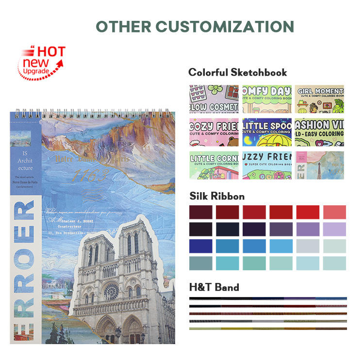 Conception personnalisée