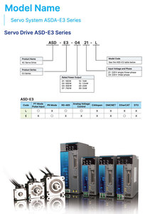 Delta-Motor treiber ECM-E3M verschiedene Modelle 750W 3KW PLC Programmierung verschiedene Modelle ASD-E3-0221/0421/1021/0721/1521/2023/3023-E