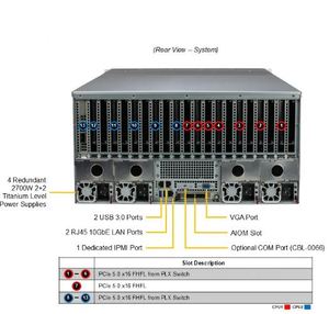 Máy chủ siêu vi xử lý GPU Supermicro 5U mới Supermicro SuperServer SYS-521GE-TNRT - Product Image 5